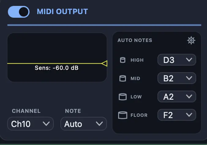Auto Notes: per-tom and hi-hat articulation note assignments