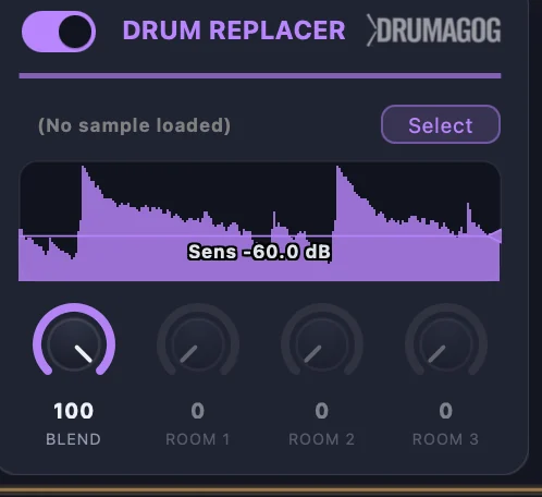 Drum Replacer: sensitivity lane, blend, and room mic levels
